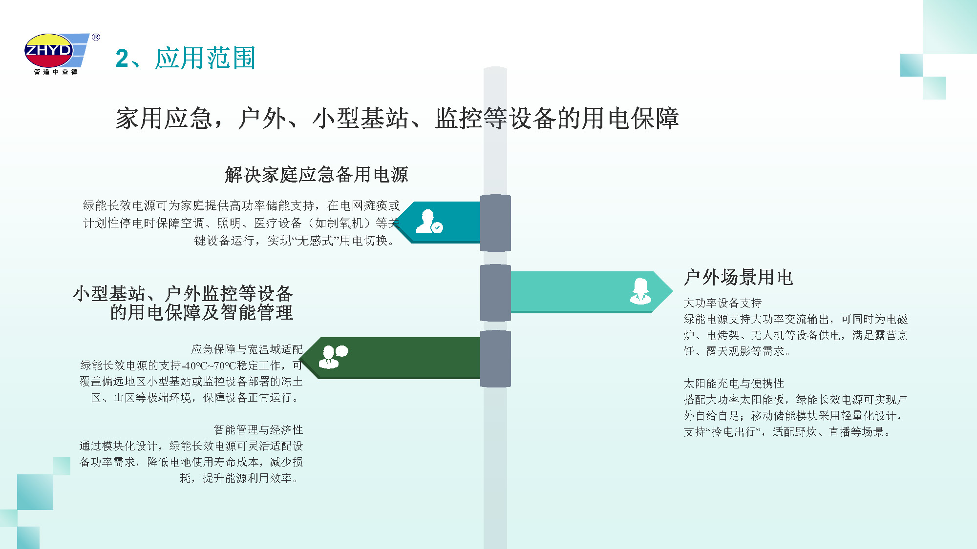 2025.3.27中国一站式体育服务平台_页面_06.jpg