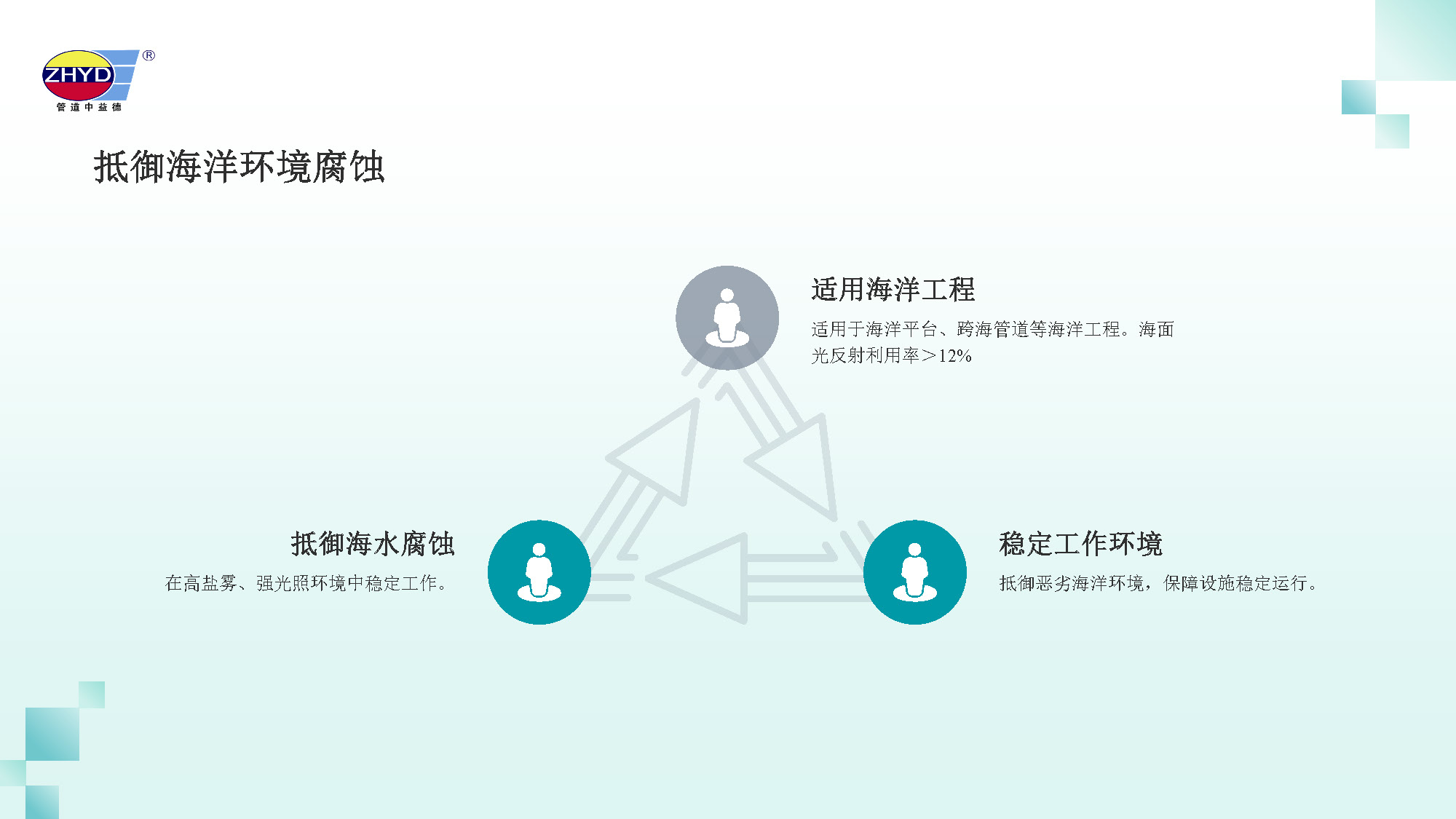 2025.3.27中国一站式体育服务平台_页面_08.jpg