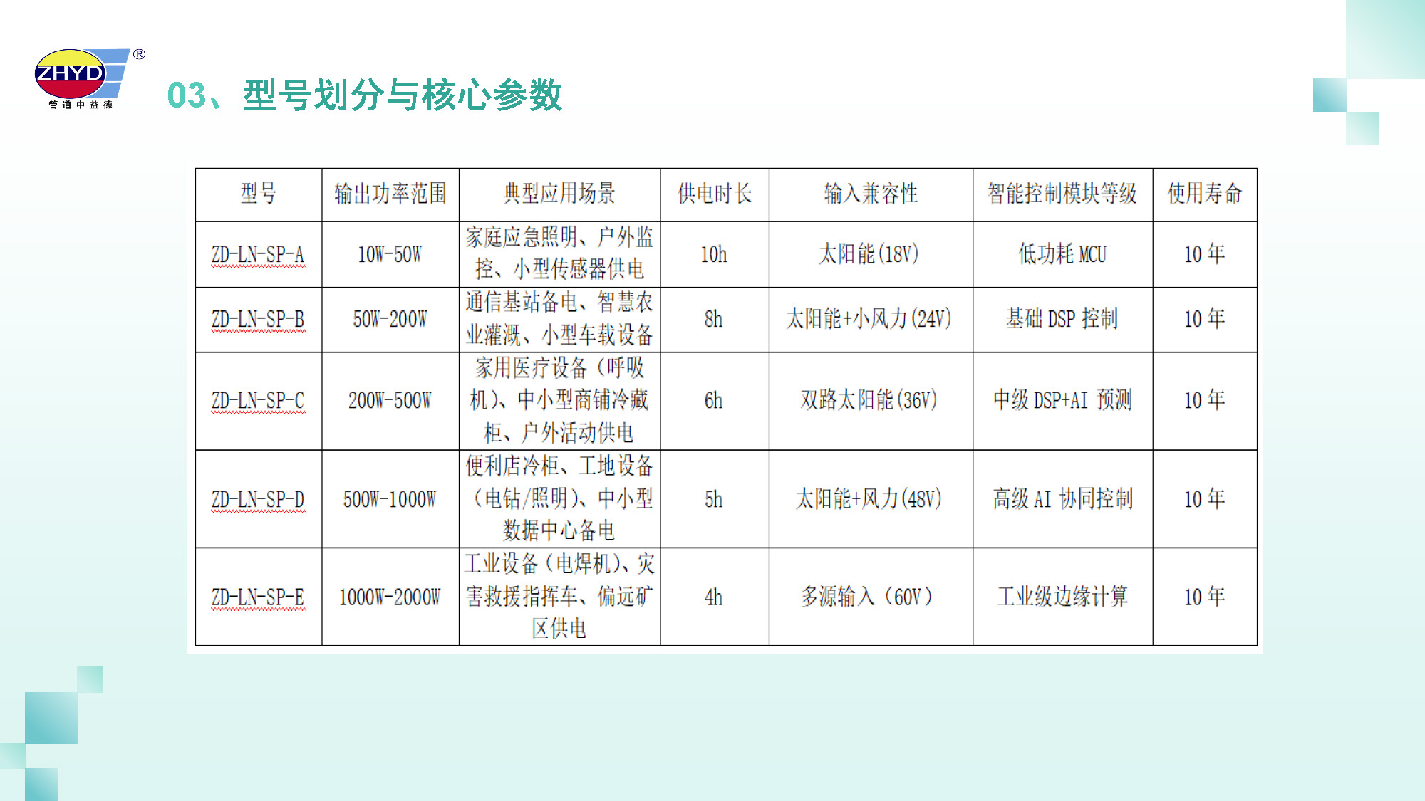 2025.3.27中国一站式体育服务平台_页面_10.jpg
